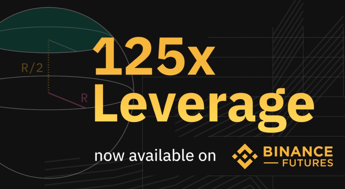 バイナンス（Binance）レバレッジ125倍