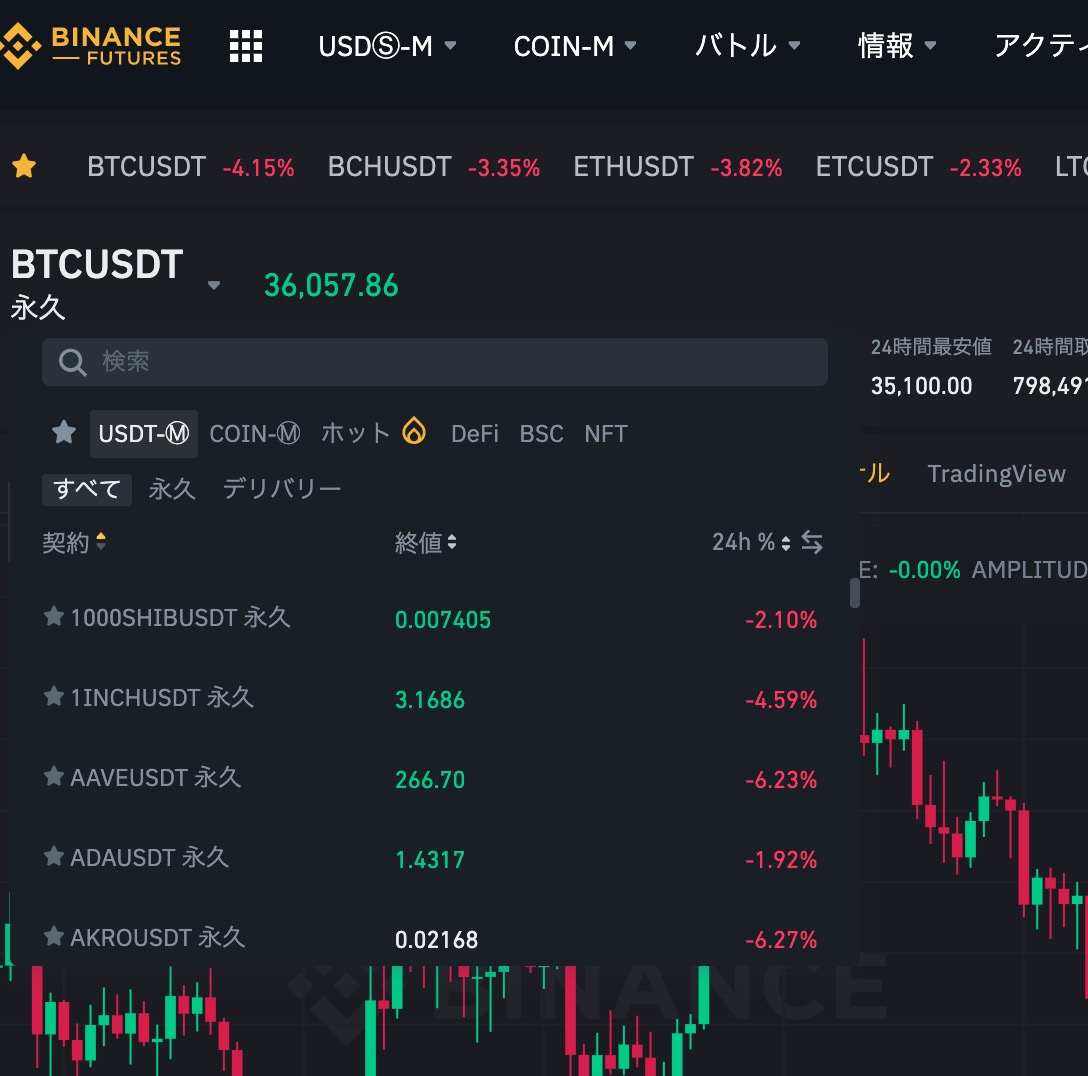 通貨選択